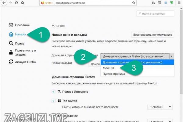 Магазины наркотиков