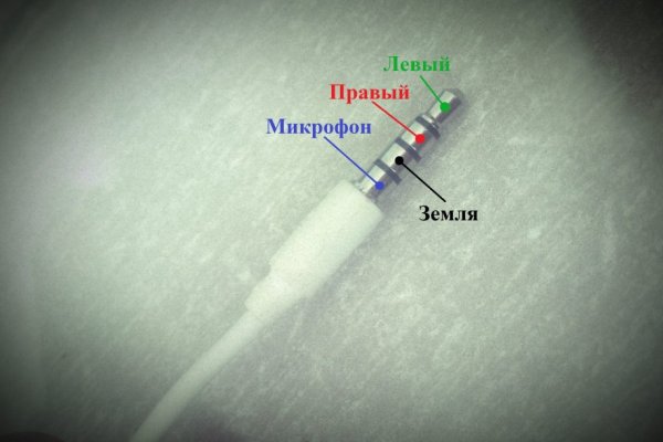 Кракен настоящее зеркало