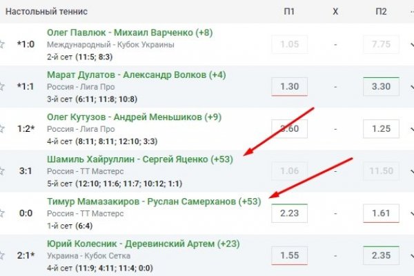 Аналог гидры