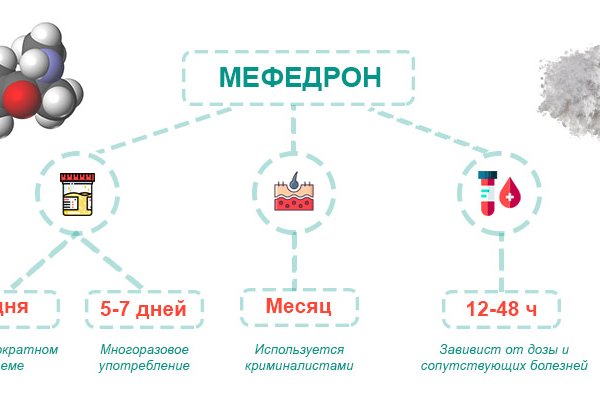 Вход в кракен