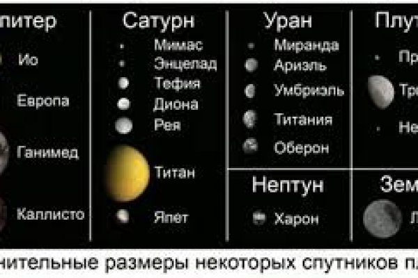 Сайт кракен официальный ссылка onion