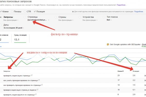Можно вывести деньги с кракена