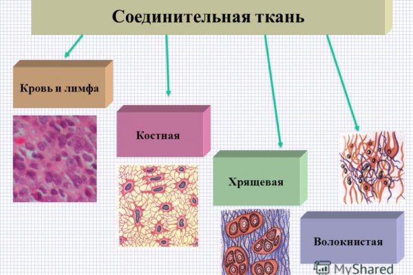Кракен магазин ссылка