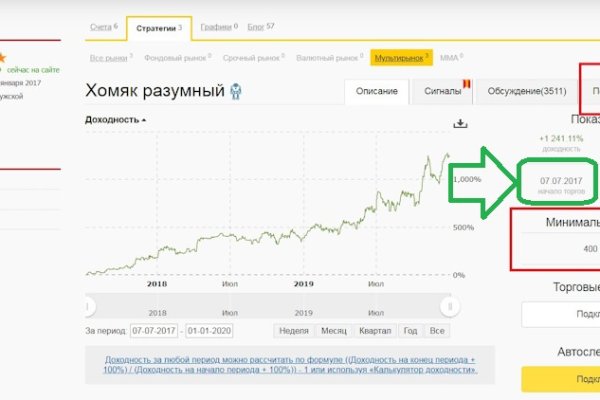 Маркет кракен маркетплейс