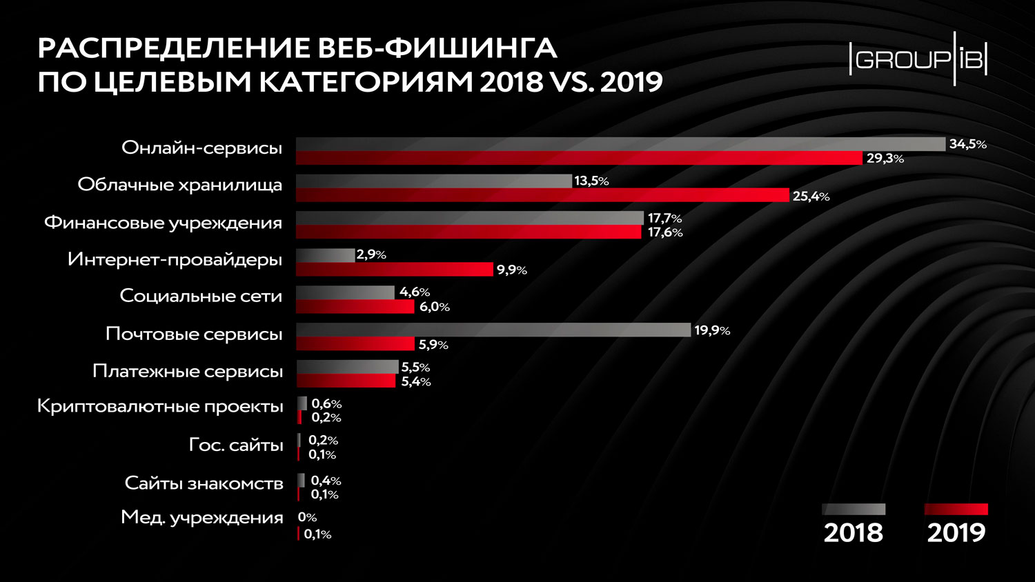 Kraken whitenet официальный сайт